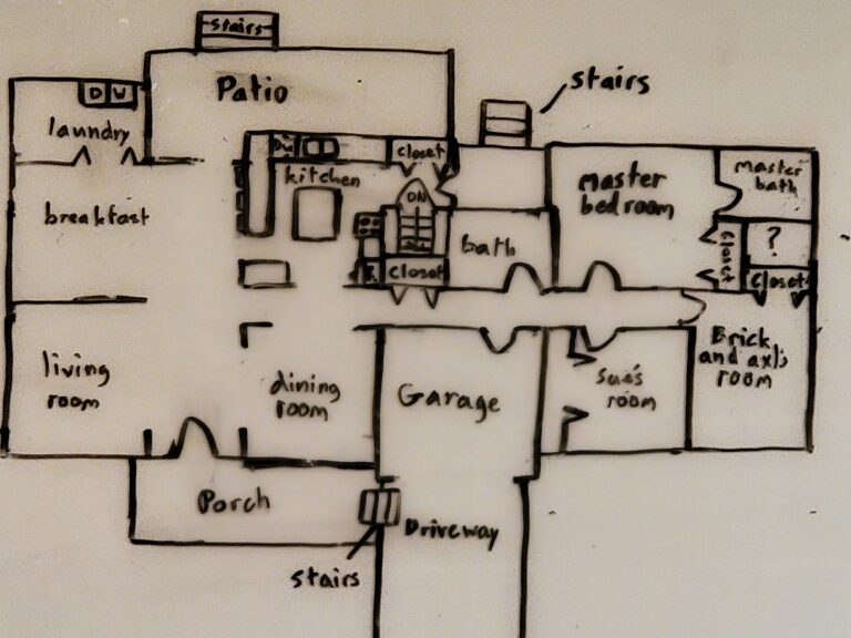 How to Draw Stairs on a Floor Plan