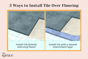 Can You Tile Over Vinyl Tile Flooring