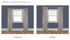 Do Curtains Have to Touch the Floor