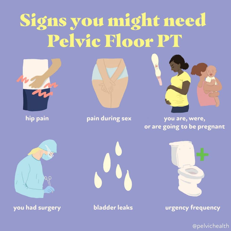 Does Pelvic Floor Therapy Work