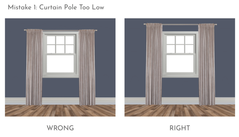 How Far Should Curtains Be off the Floor