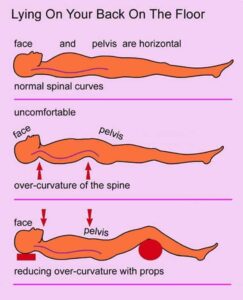 How Long to Lay on the Floor for Back Pain