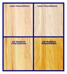 How Many Coats of Polyurethane on Floor