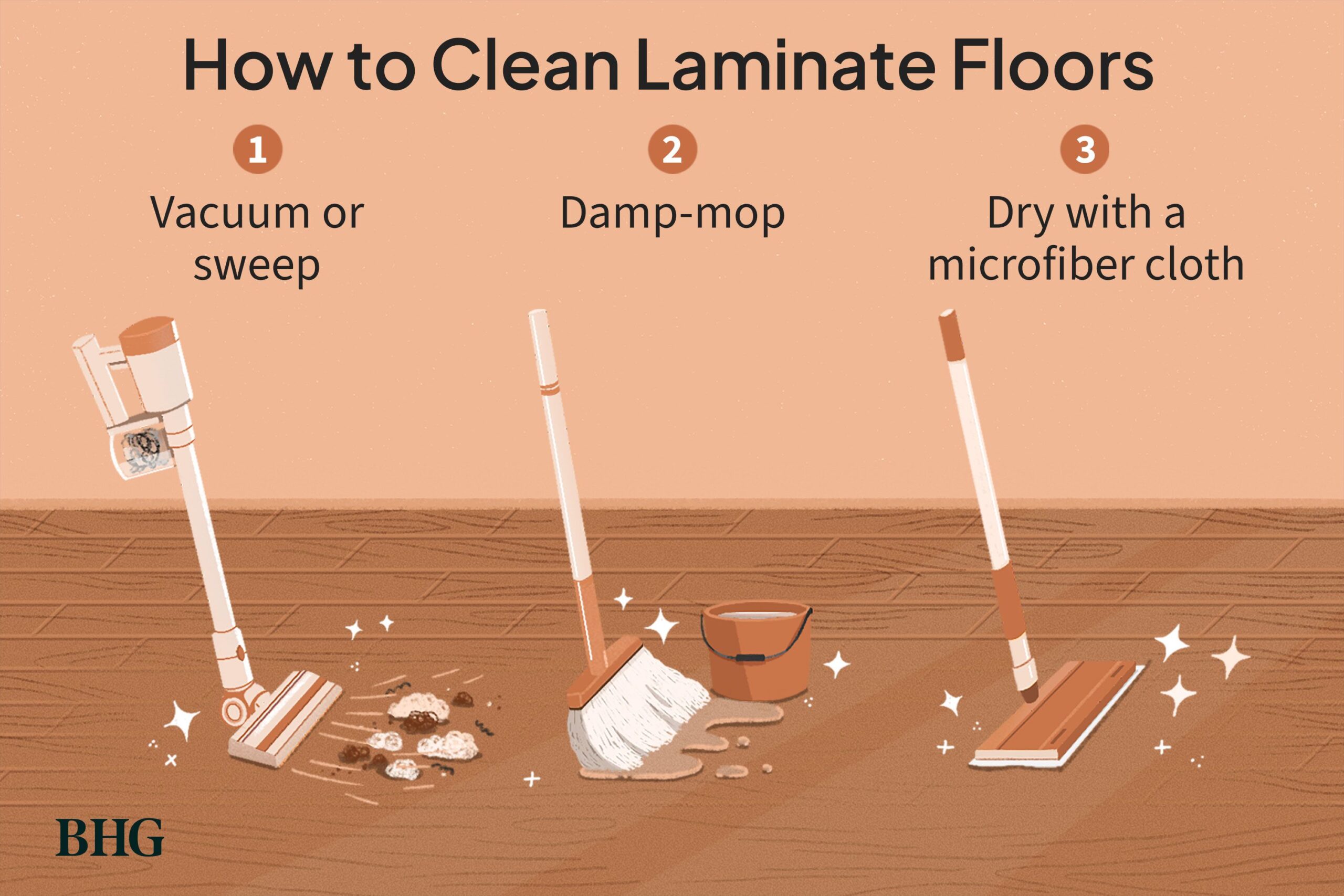 How to Clean Laminate Wood Floor