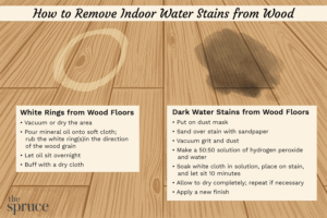 How to Get Stains Out of a Wood Floor