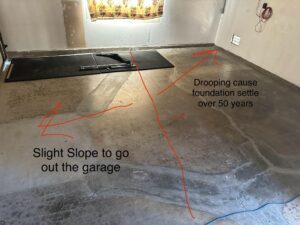 How to Level a Garage Floor