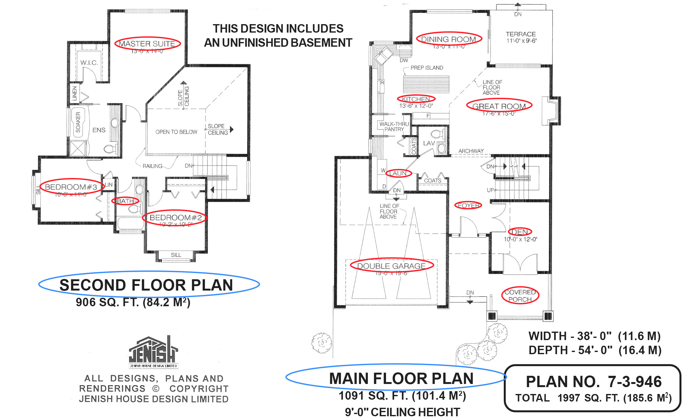 How to Read Floor Plans