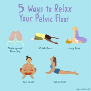 How to Relax Pelvic Floor Spasms