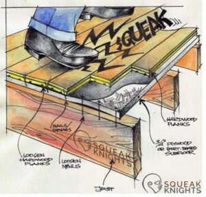 How to Stop Floor Squeaks