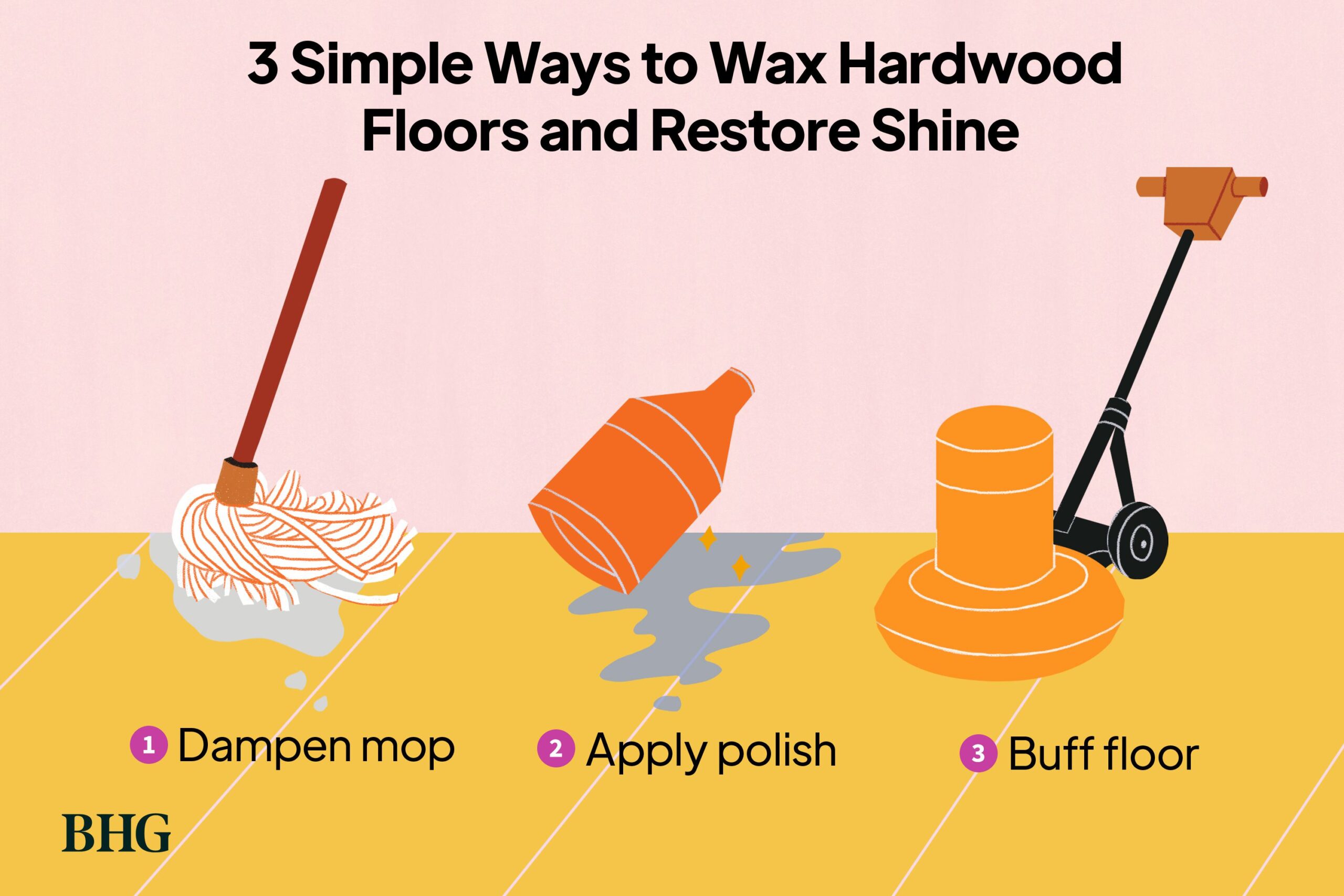 How to Wax a Floor