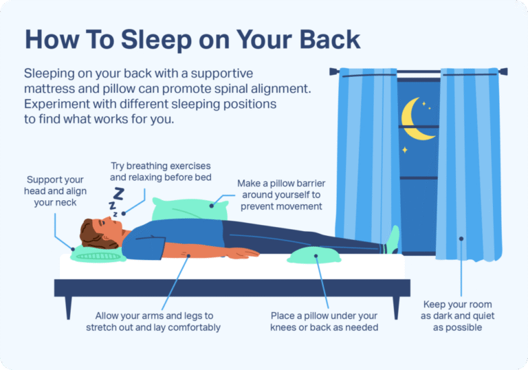 Is It Healthy to Sleep on the Floor